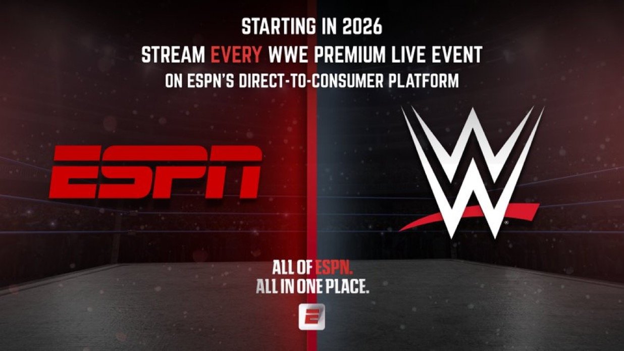 Read more about the article BREAKING: WWE Ends Peacock Run, Entrusts All Premium Live Events to ESPN in Landmark $1.6B Deal Starting 2026